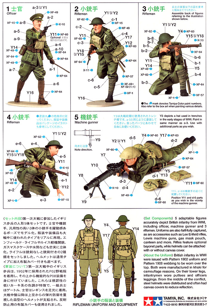 WW1 イギリス歩兵セット プラモデル (タミヤ 1/35 ミリタリーミニチュアシリーズ No.339) 商品画像_2