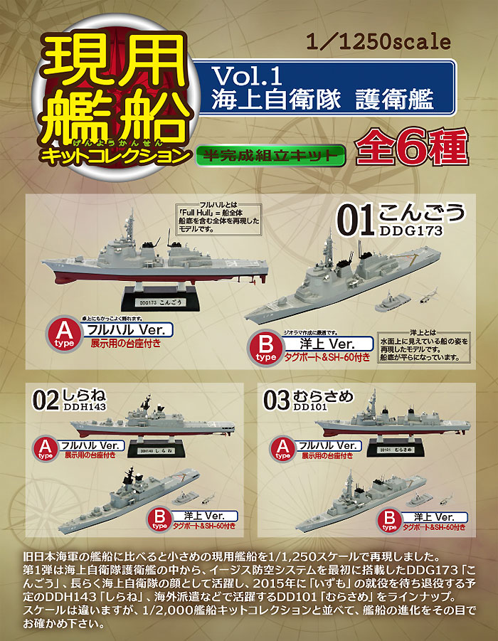 現用艦船キットコレクション (1BOX) プラモデル (エフトイズ 現用艦船キットコレクション No.60194) 商品画像_1