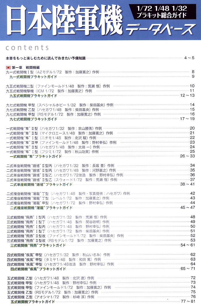 日本陸軍機データベース 本 (モデルアート 臨時増刊 No.895) 商品画像_1