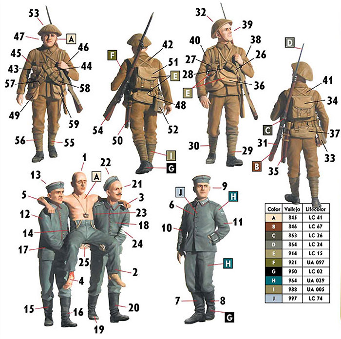 WW1 イギリス兵 & ドイツ兵 負傷兵搬送 ソンム戦 1916年 プラモデル (マスターボックス 1/35 ミリタリーミニチュア No.MB35158) 商品画像_2