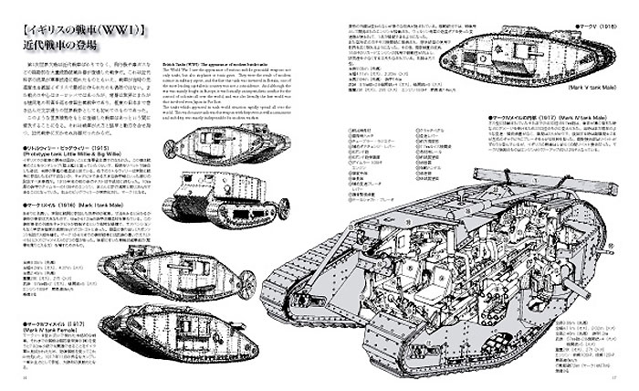 世界の戦車 メカニカル大図鑑 本 (大日本絵画 戦車関連書籍 No.23136) 商品画像_1