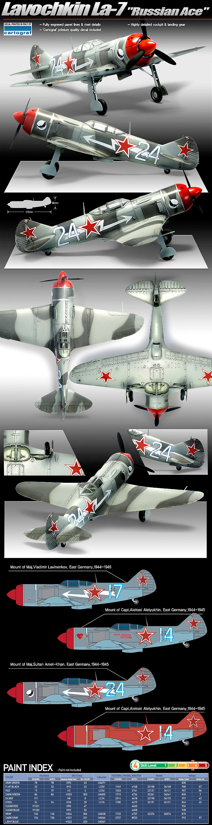 ラボーチキン La-7 ロシアンエース プラモデル (アカデミー 1/48 Scale Aircrafts No.12304) 商品画像_2
