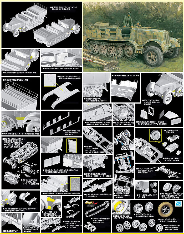 ドイツ Sd.Kfz.7 8トンハーフトラック 1943年生産型 プラモデル (サイバーホビー 1/35 AFV シリーズ （'39～'45 シリーズ） No.6794) 商品画像_3