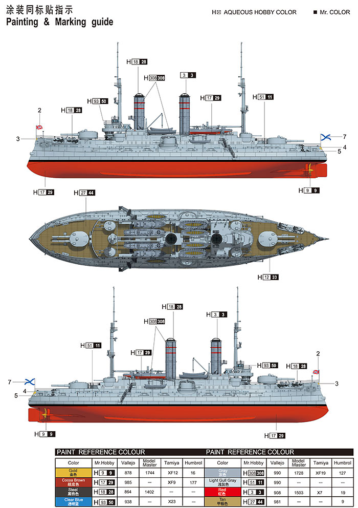 ロシア海軍 戦艦 ツェサレーヴィチ 1917 プラモデル (トランペッター 1/350 艦船シリーズ No.05337) 商品画像_2