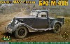 ロシア GAZ-M-415 ピックアップ