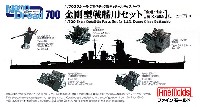 ファインモールド 1/700 ナノ・ドレッド シリーズ 金剛型戦艦用セット (金剛/比叡/榛名/霧島) (リニューアル)