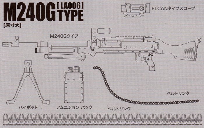 M240G タイプ プラモデル (トミーテック リトルアーモリー （little armory） No.LA006) 商品画像_1