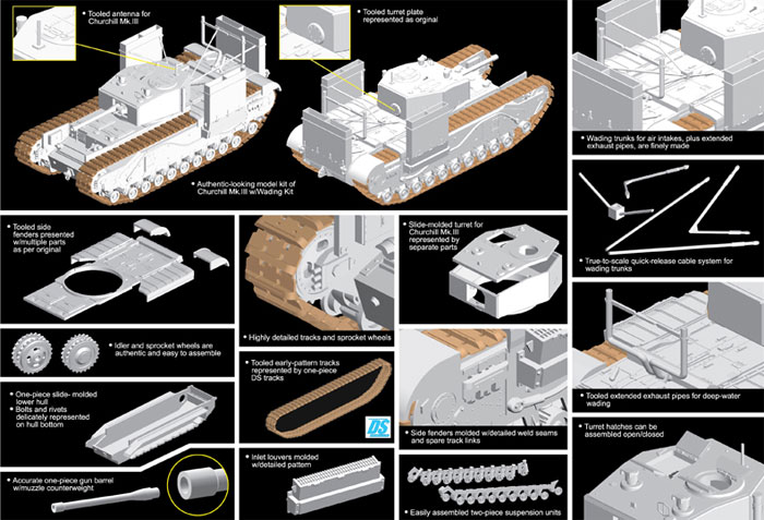 チャーチル歩兵戦車 Mk.3 潜水渡渉装置仕様 プラモデル (ドラゴン 1/72 アーマー シリーズ No.7520) 商品画像_2