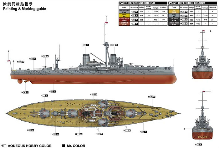 イギリス海軍戦艦 HMS ドレッドノート 1907 プラモデル (トランペッター 1/700 艦船シリーズ No.06704) 商品画像_1