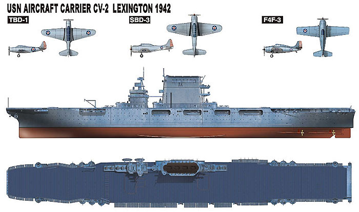 米国海軍 航空母艦 CV-2 レキシントン 1942 プラモデル (ピットロード 1/700 スカイウェーブ W シリーズ No.W167) 商品画像_2