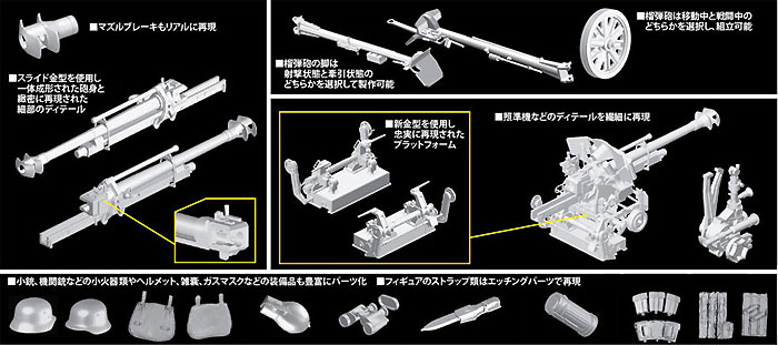 ドイツ 10.5cm榴弾砲 leFH18/40 w/ガンクルー プラモデル (サイバーホビー 1/35 AFV シリーズ （'39～'45 シリーズ） No.6795) 商品画像_3