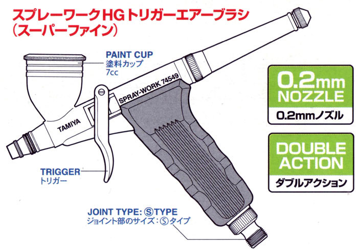 スプレーワーク HG トリガーエアーブラシ (スーパーファイン) エアブラシ (タミヤ タミヤエアーブラシシステム No.74549) 商品画像_2