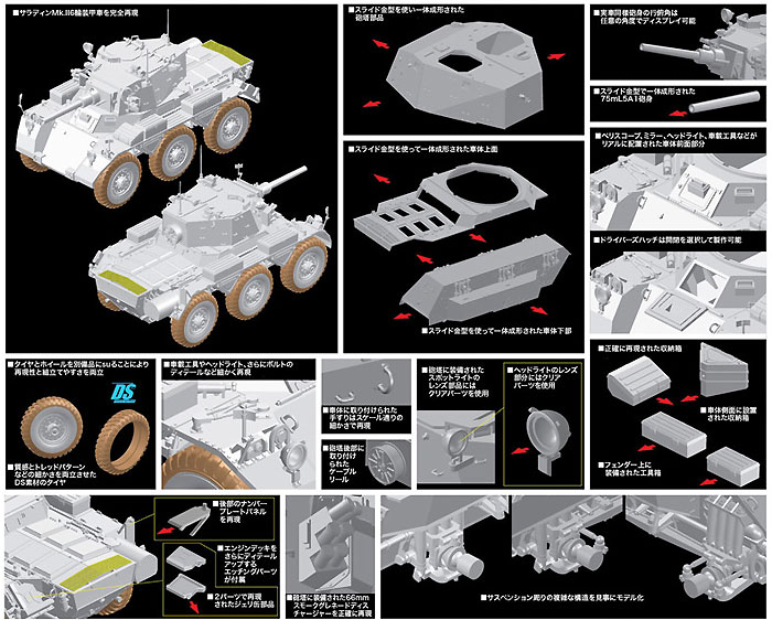 イギリス 6輪装甲車 サラディン Mk.2 プラモデル (ドラゴン 1/35 BLACK LABEL No.3554) 商品画像_2