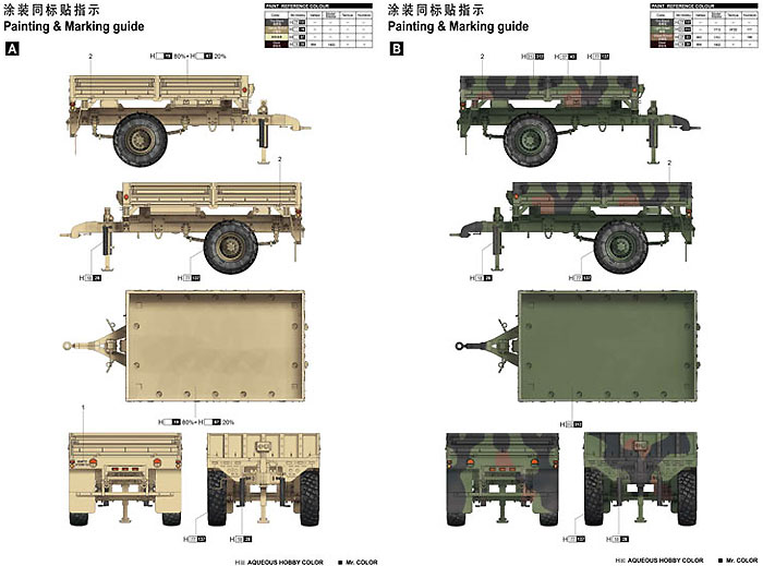 M1082 LMTV トレーラー プラモデル (トランペッター 1/35 ＡＦＶシリーズ No.01010) 商品画像_2