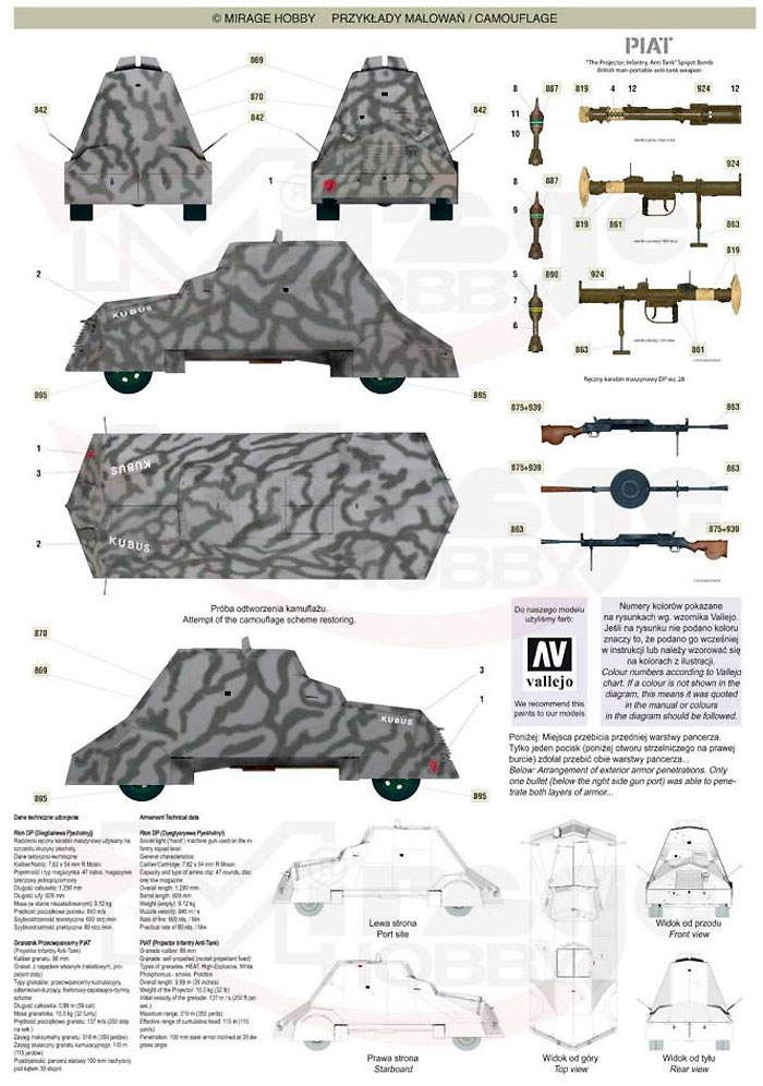 クブシュ 即製装甲車 1944 ポーランド蜂起軍 ワルシャワ プラモデル (ミラージュ 1/35 AFVモデル No.355026) 商品画像_2