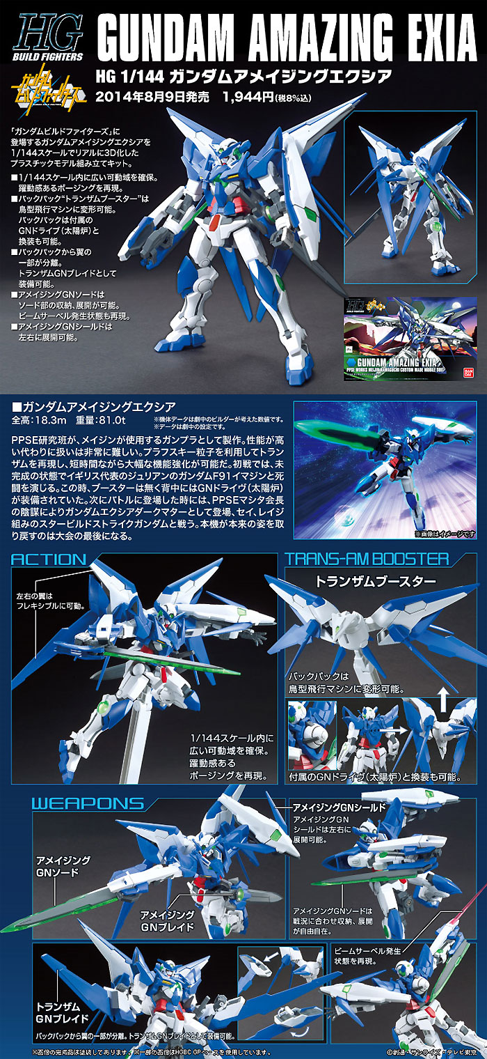 ガンダム アメイジングエクシア プラモデル (バンダイ HGBF ガンダムビルドファイターズ No.016) 商品画像_1