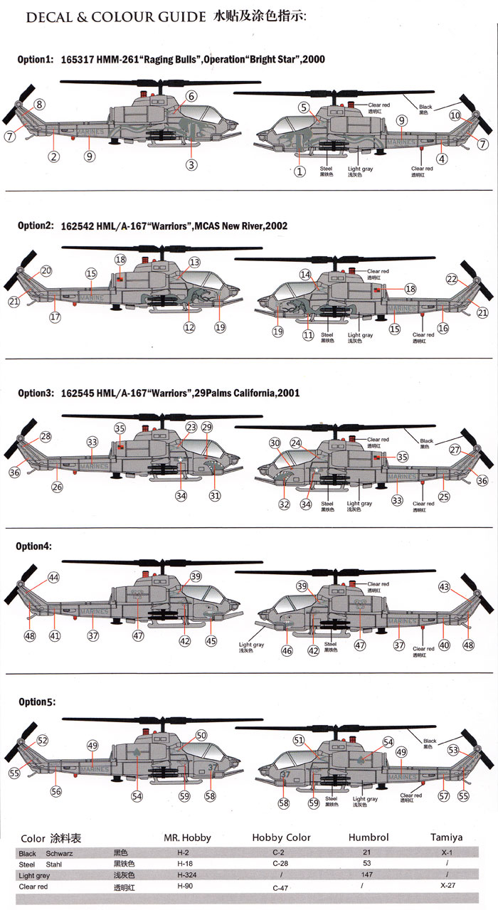 USMC AH-1W スーパーコブラ 攻撃ヘリコプター プラモデル (ブロンコモデル 1/350 エアクラフト No.CB5049) 商品画像_2