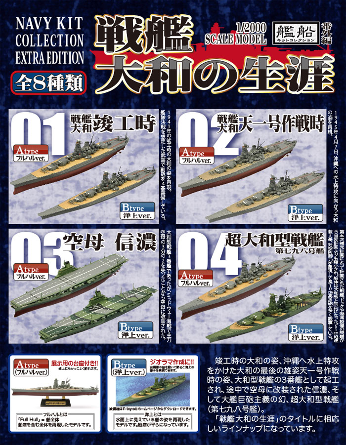 戦艦 大和の生涯 (1BOX) プラモデル (エフトイズ・コンフェクト 艦船キットコレクション No.FC-50) 商品画像_2