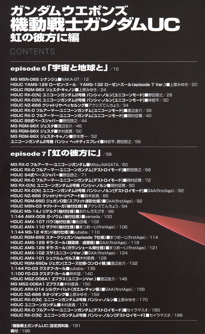 機動戦士ガンダム UC (ユニコーン) 虹の彼方に編 本 (ホビージャパン GUNDAM WEAPONS （ガンダムウェポンズ） No.68146-97) 商品画像_1