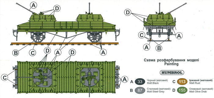 ロシア 37mm連装対空砲 2門搭載 装甲貨車 プラモデル (ユニモデル 1/72 AFVキット No.648) 商品画像_1