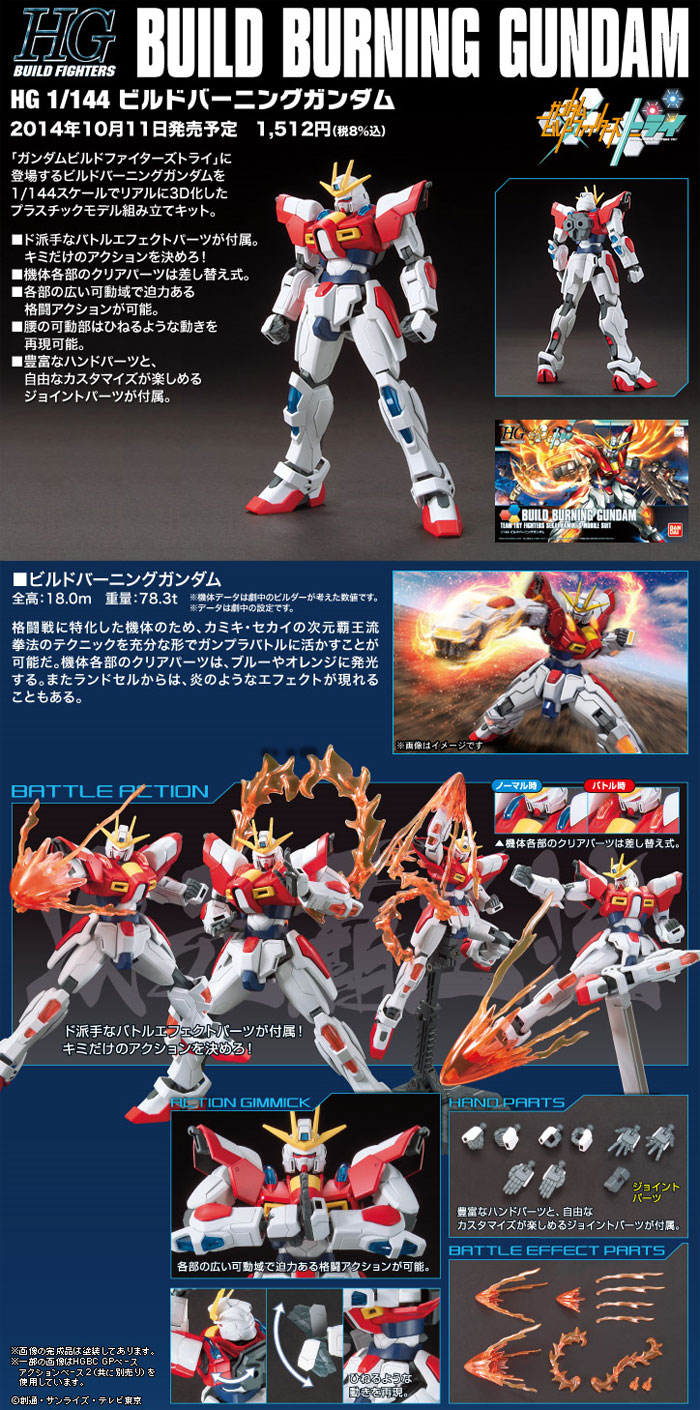 ビルドバーニングガンダム プラモデル (バンダイ HGBF ガンダムビルドファイターズ No.018) 商品画像_1