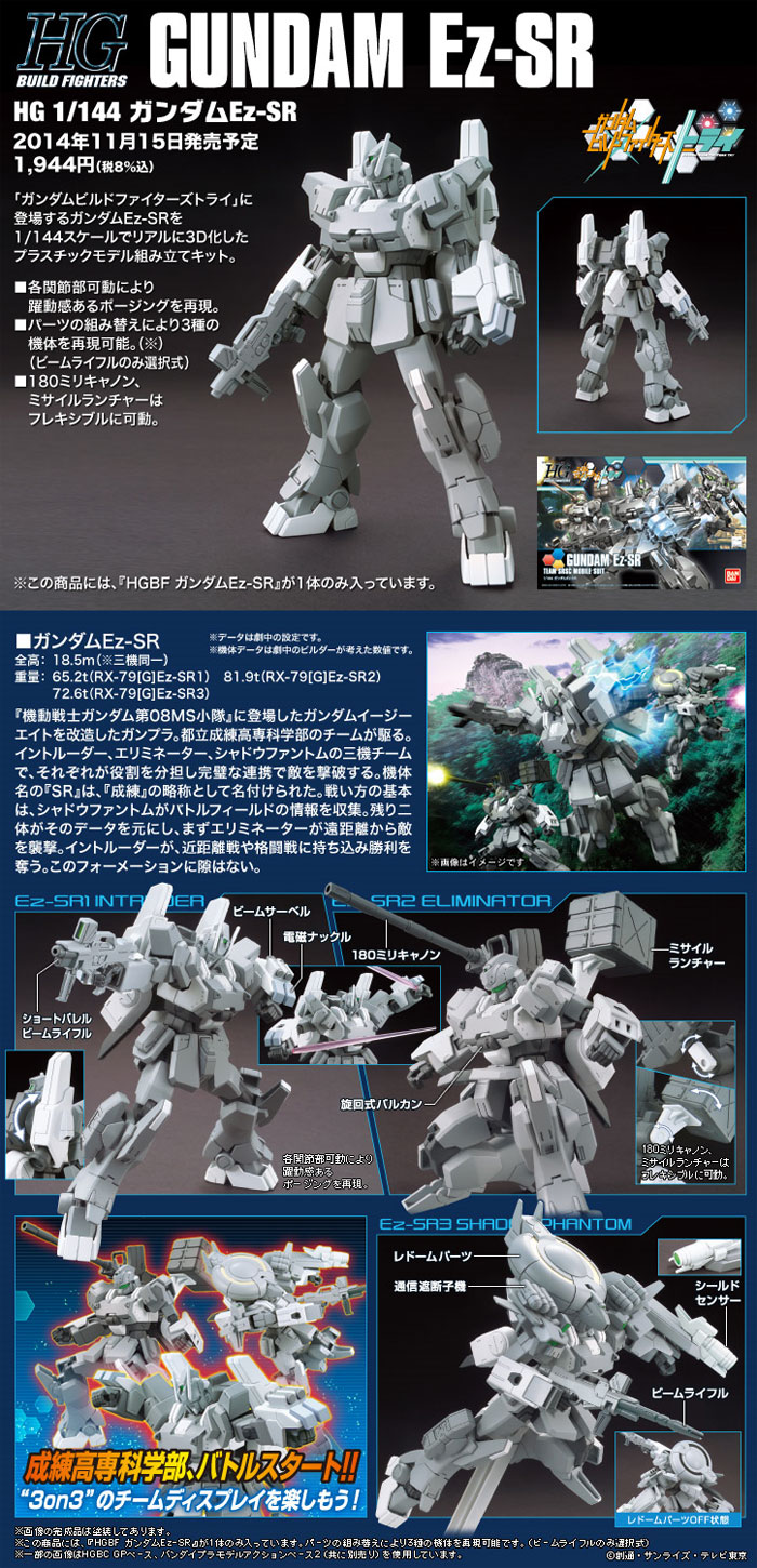 ガンダム Ez-SR プラモデル (バンダイ HGBF ガンダムビルドファイターズ No.021) 商品画像_3