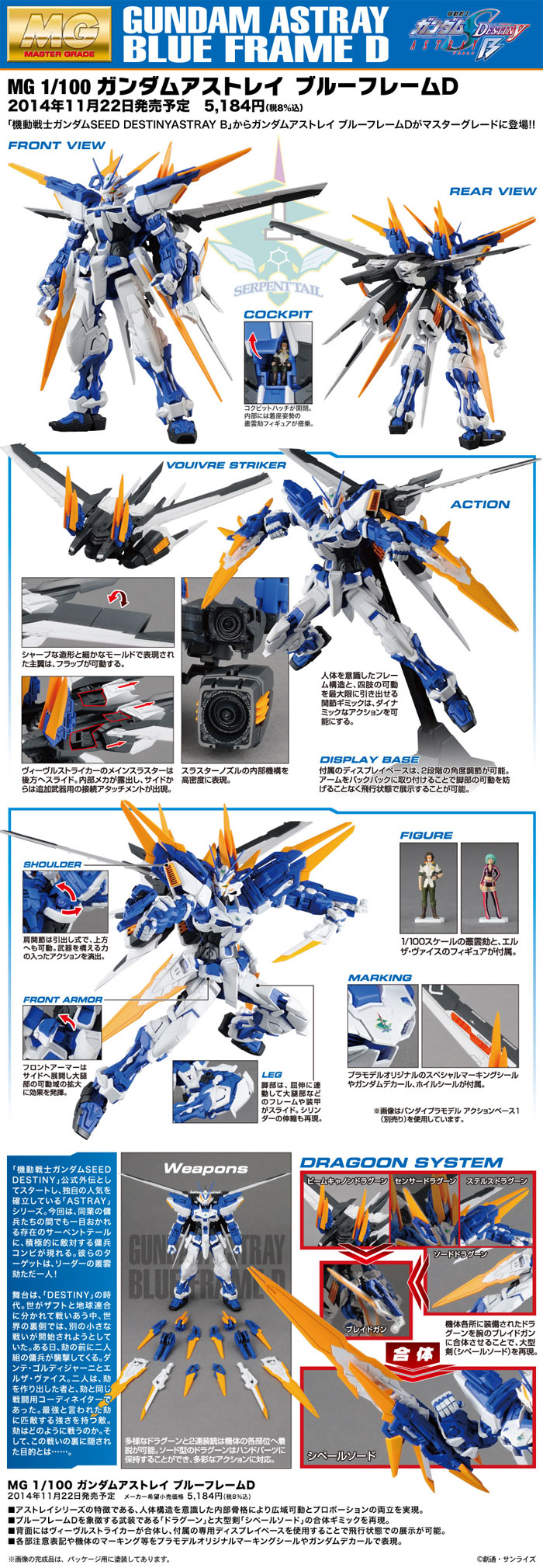 MBF-P03D ガンダムアストレイ ブルーフレーム D プラモデル (バンダイ MASTER GRADE (マスターグレード） No.5063047) 商品画像_3