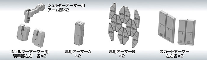 MSアーマー 01 プラモデル (バンダイ ビルダーズパーツ No.BPHD-033) 商品画像_2