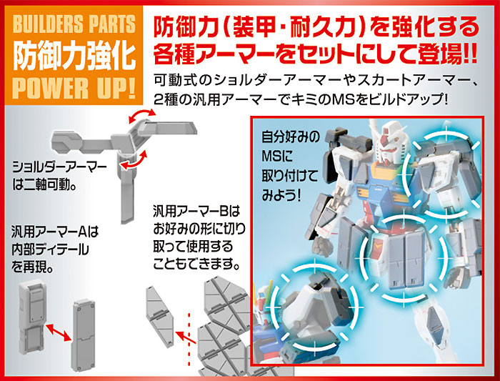 MSアーマー 01 プラモデル (バンダイ ビルダーズパーツ No.BPHD-033) 商品画像_3