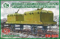 ユニモデル 1/72 AFVキット ロシア 37mm連装対空砲 2門搭載 装甲貨車