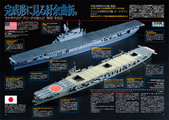 ネイビーヤード Vol.27 模型で見る、模型で知る 日米空母発達史 本 (大日本絵画 ネイビーヤード No.Vol.027) 商品画像_2