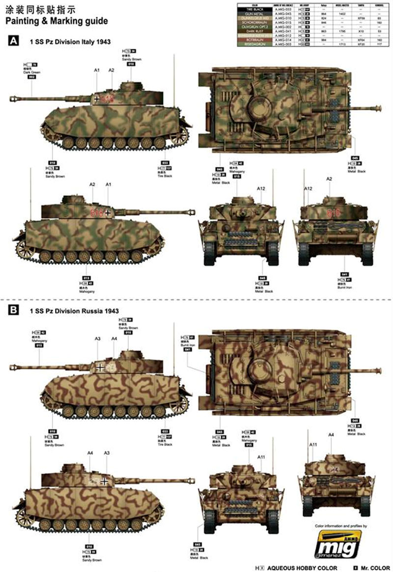 ドイツ 4号戦車 H型 プラモデル (トランペッター 1/16 AFVシリーズ No.00920) 商品画像_1