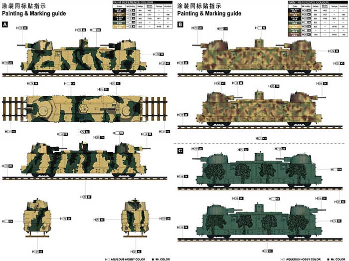 ソビエト PL-37 軽砲貨車 装甲列車編成 プラモデル (トランペッター 1/35 AFVシリーズ No.00222) 商品画像_2