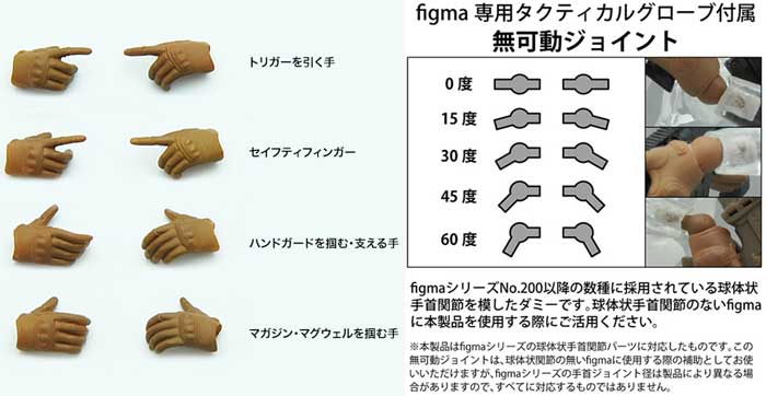 figma専用タクティカルグローブ コヨーテ タン 完成品 (トミーテック Figma × ｌittle armory No.LA-OP001) 商品画像_1