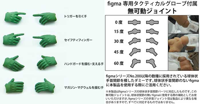 figma専用タクティカルグローブ フォリッジ グリーン 完成品 (トミーテック Figma × ｌittle armory No.LA-OP002) 商品画像_1