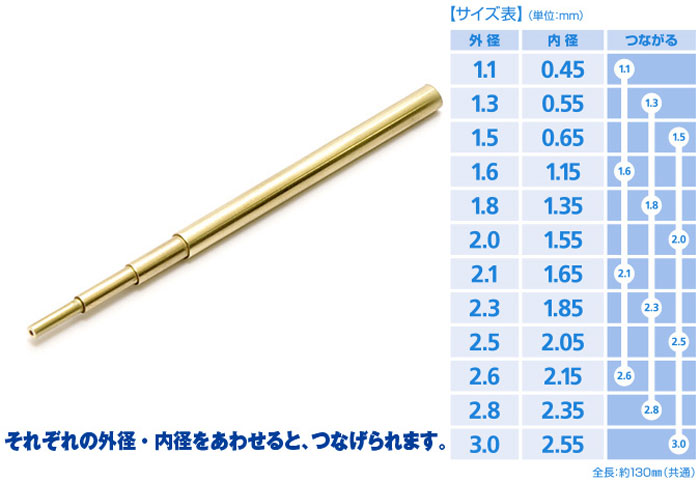 NEW C・パイプ 1.1 金属材 (ウェーブ C・パイプ No.OP-571) 商品画像_1