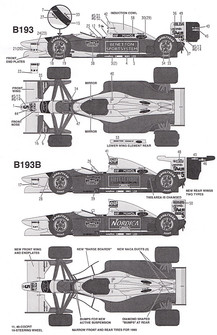 ベネトン B193/B フルスポンサーデカール (1993年) デカール (タブデザイン 1/20 デカール No.TABU-20032D) 商品画像_1