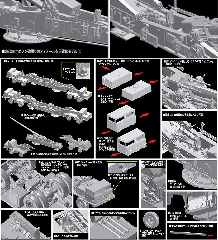 M65 アトミック キャノン 280mm カノン砲 プラモデル (ドラゴン 1/72 BLACK LABEL No.7484) 商品画像_2