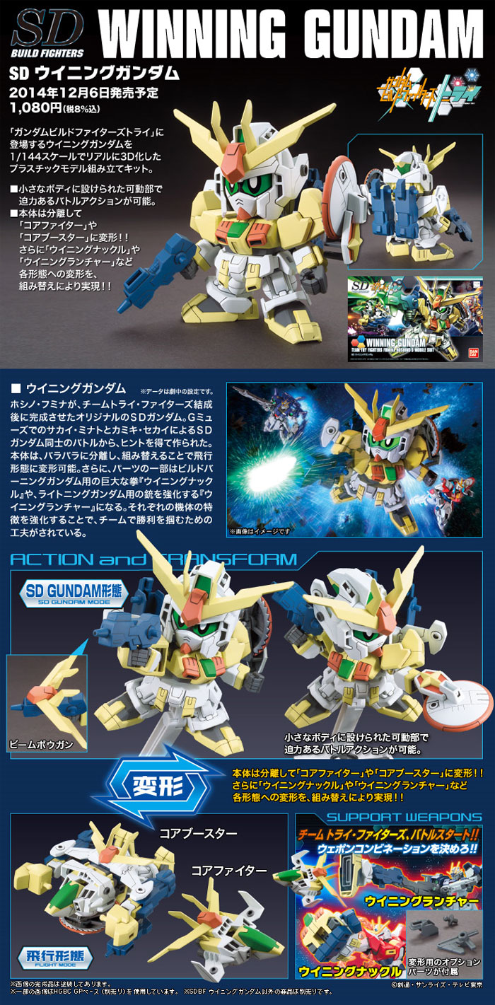 ウイニングガンダム プラモデル (バンダイ HGBF ガンダムビルドファイターズ No.023) 商品画像_3