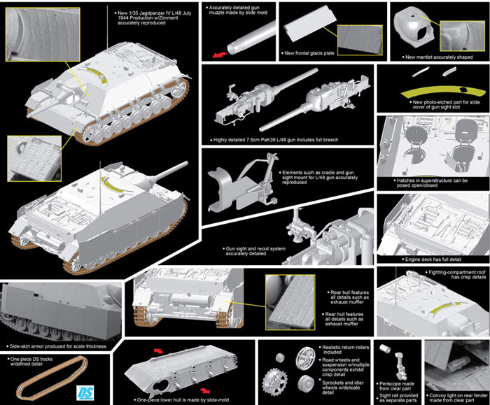 ドイツ 4号駆逐戦車 L/48 1944年7月生産型 w/ツィメリットコーティング プラモデル (ドラゴン 1/35 '39-45' Series No.6369) 商品画像_2