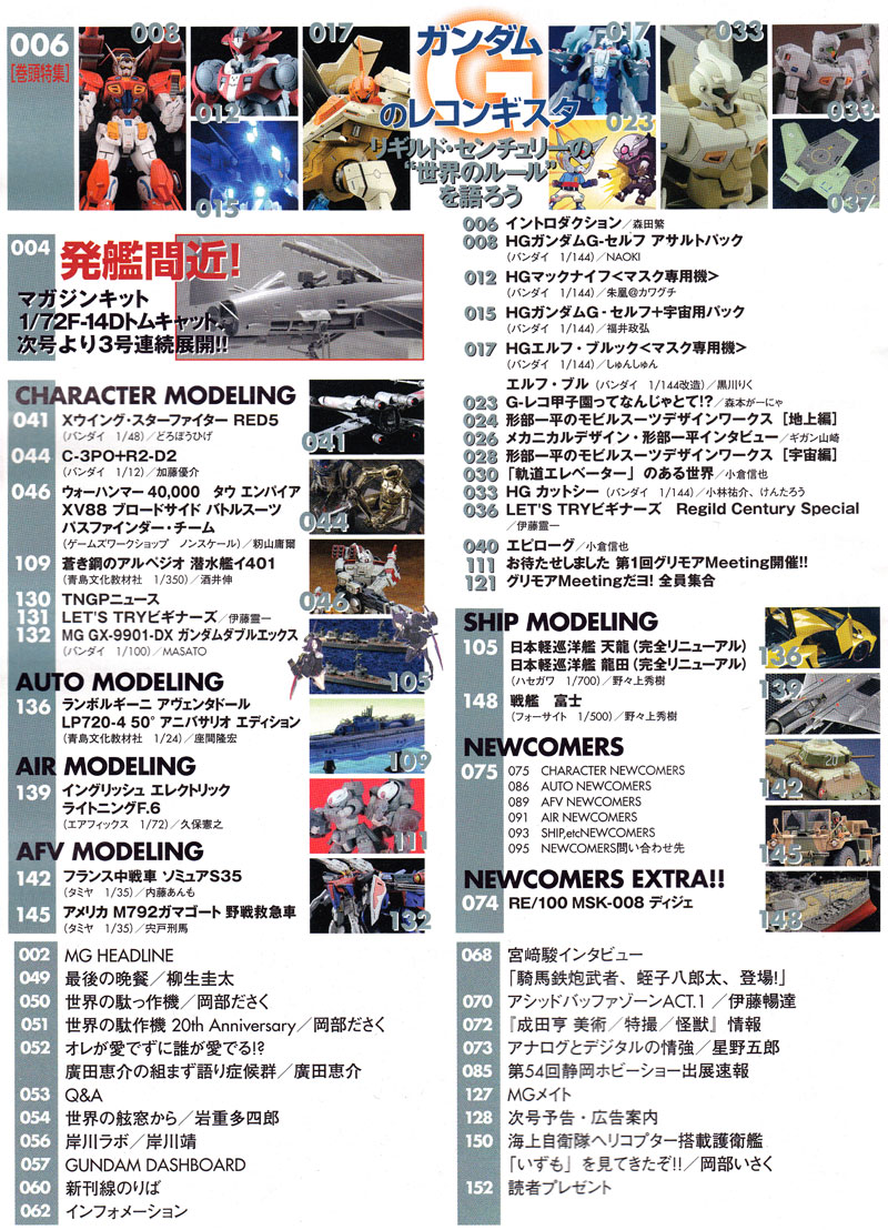 モデルグラフィックス 2015年6月号 雑誌 (大日本絵画 月刊 モデルグラフィックス No.367) 商品画像_1