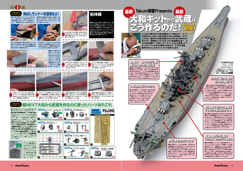 モデルグラフィックス 2015年8月号 (1/72 F-14D トムキャット マガジンキット 第2号) 雑誌 (大日本絵画 月刊 モデルグラフィックス No.369) 商品画像_2