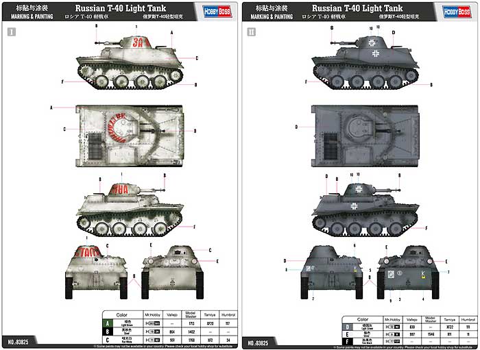 ソビエト T-40 軽戦車 プラモデル (ホビーボス 1/35 ファイティングビークル シリーズ No.83825) 商品画像_1