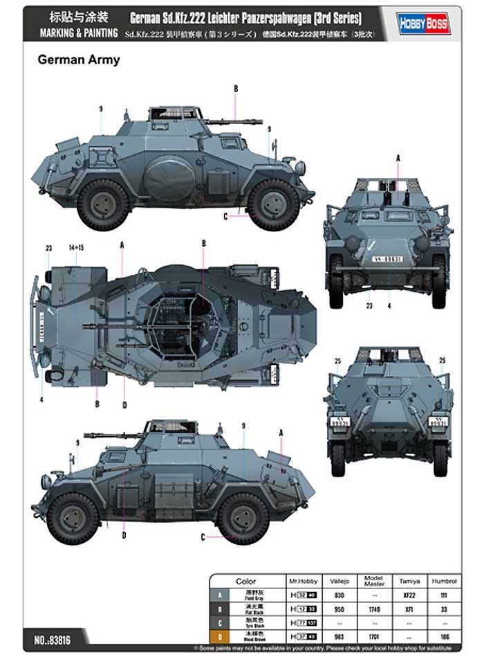 Sd.Kfz.222 装甲偵察車 (第3シリーズ) プラモデル (ホビーボス 1/35 ファイティングビークル シリーズ No.83816) 商品画像_1