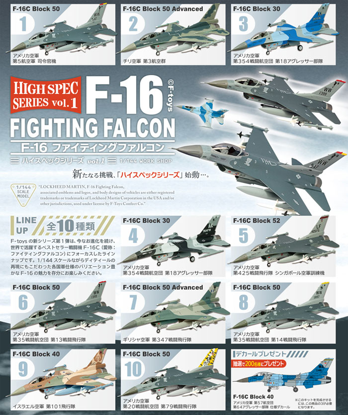 F-16 ファイティングファルコン 完成品 (エフトイズ・コンフェクト ハイスペックシリーズ No.Vol.001) 商品画像_2