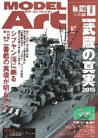 モデルアート 月刊 モデルアート モデルアート 2015年8月号