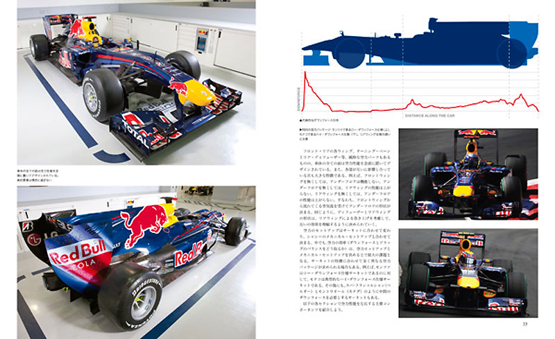 レッドブル レーシング F1マシン 10年 Rb6 オーナーズ ワークショップ マニュアル 大日本絵画 本
