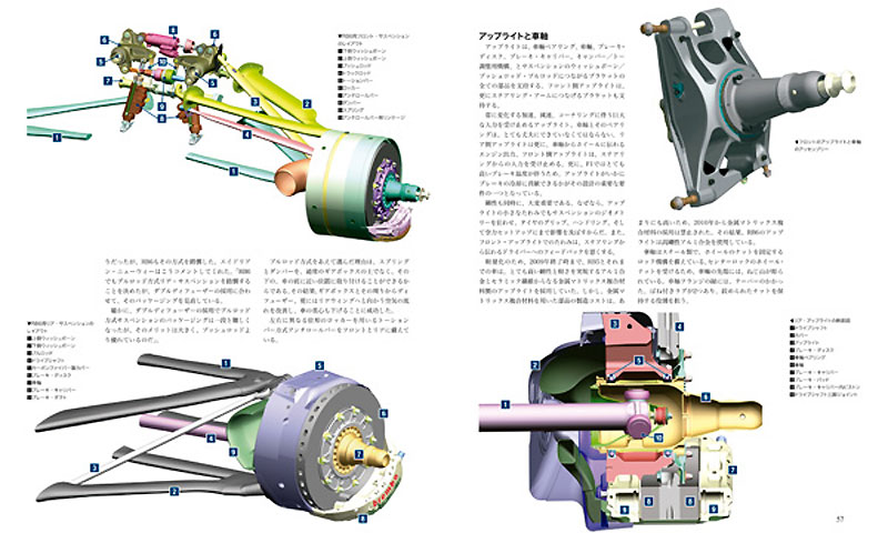 レッドブル・レーシング F1マシン 2010年 (RB6) オーナーズ・ワークショップ・マニュアル 本 (大日本絵画 オーナーズ ワークショップ マニュアル No.23154) 商品画像_3