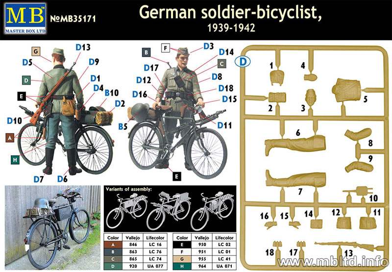 ドイツ歩兵 ＋ 軍用自転車 (1939-42年) プラモデル (マスターボックス 1/35 ミリタリーミニチュア No.MB35171) 商品画像_1