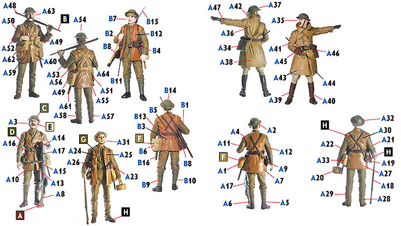 WW1 イギリス歩兵 (ソンム戦 1916年) プラモデル (マスターボックス 1/35 ミリタリーミニチュア No.MB35146) 商品画像_1